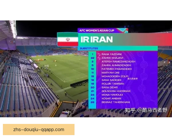 中伊朗女足两球不敌菲律宾女足比赛回顾与亚洲女足格局变化分析