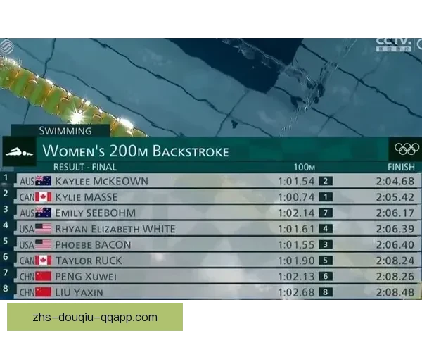 NGB达喀尔以2-0战胜皮金成功晋级 展现出强大竞争力